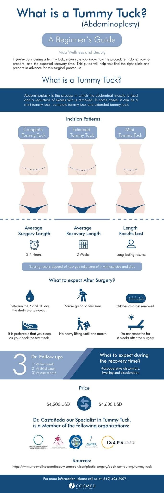 Everything You Need to Know about Tummy Tucks VIDA Wellness and Beauty