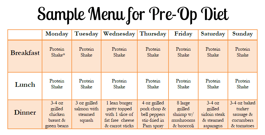 bariatric pop op diet sample