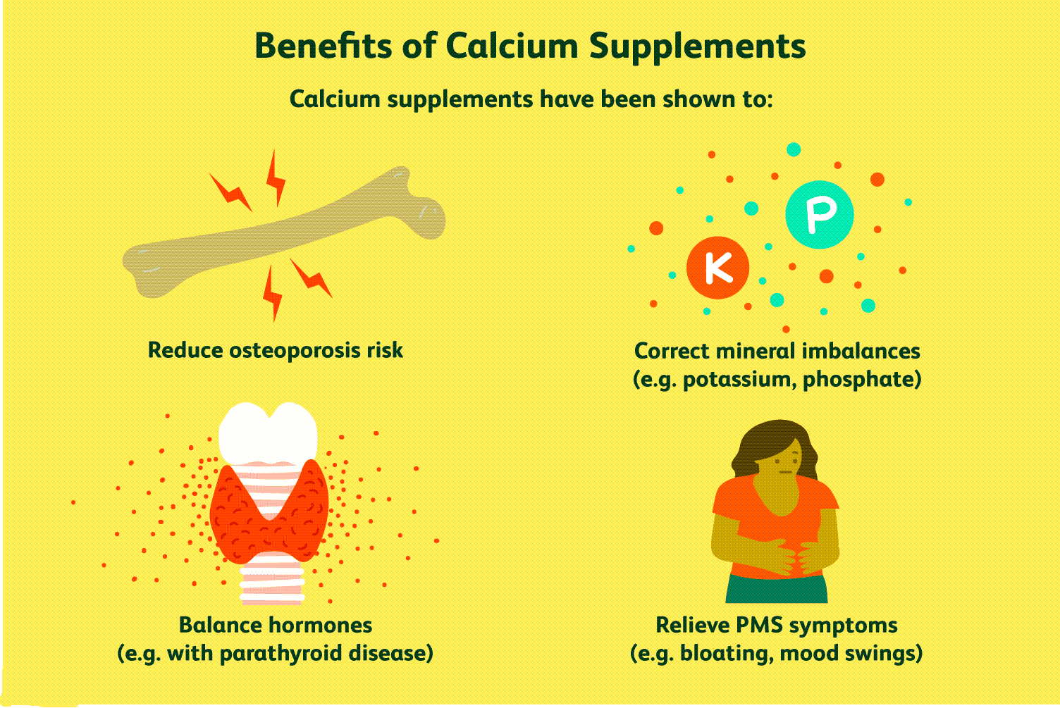 calcium effect on bones